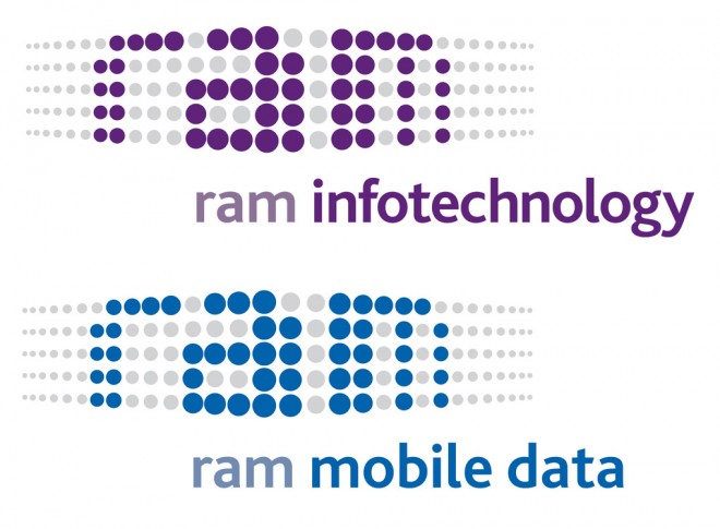RAM-logo